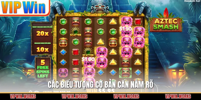 Các biểu tượng cơ bản cần nắm rõ