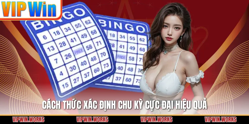 Cách thức xác định chu kỳ cực đại hiệu quả