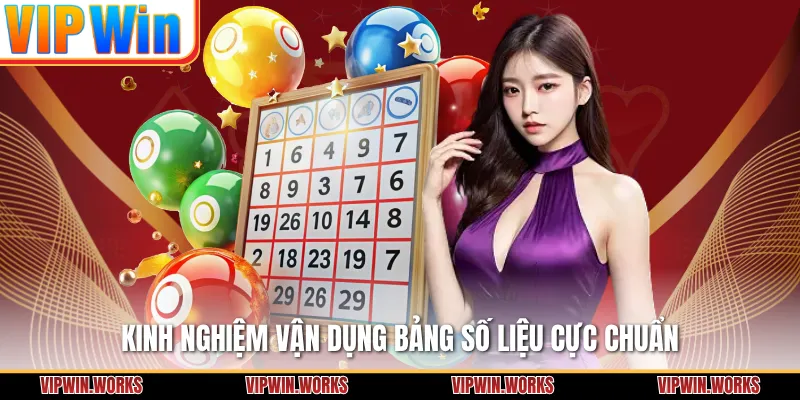 Kinh nghiệm vận dụng bảng số liệu cực chuẩn