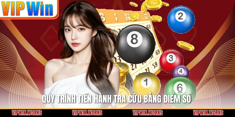 Quy trình tiến hành tra cứu bảng điểm số